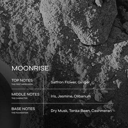 Dark Matter Body Wash Body Wash & Moonrise Cologne Bundle